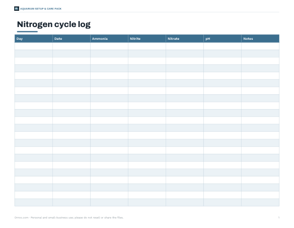 Preview of Printable Nitrogen Cycle Log