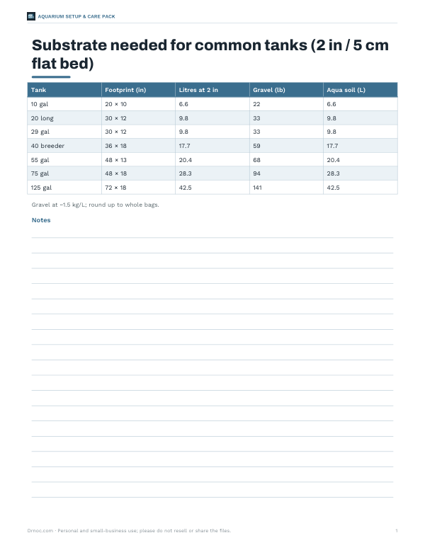 Preview of Printable Aquarium Substrate Reference